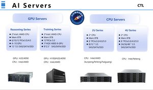 Com2000 AI GPU servers — H100 / H20 / 4090, HGX H800